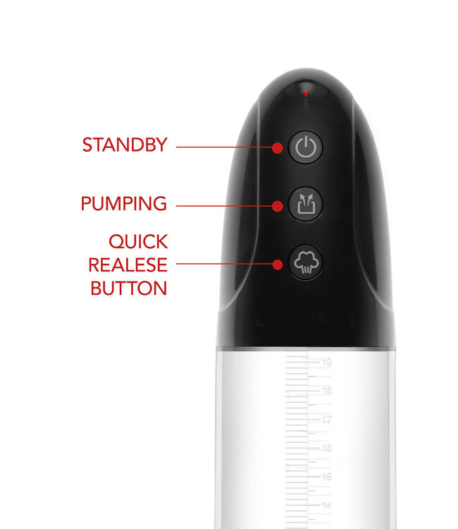 Hidden Desire Fusion X Automatic Penis Pump