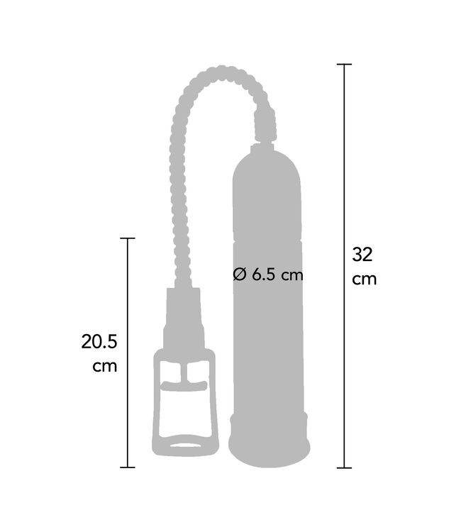ToyJoy Manpower Pump Master