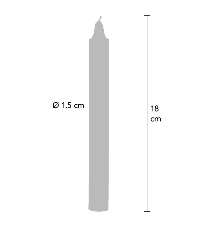 ToyJoy Classics Japanese Drip Candles