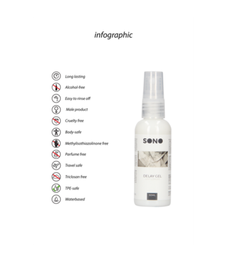 Sono by Shots Orgasm Delay Gel - 1.7 fl oz / 50 ml
