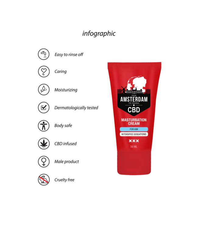 Original CBD from Amsterdam - Masturbation Cream for Him - 2 fl oz / 50 ml