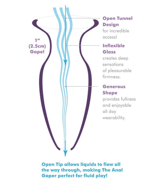 ANAL FANTASY ELITE LARGE ANAL GAPER CLEAR