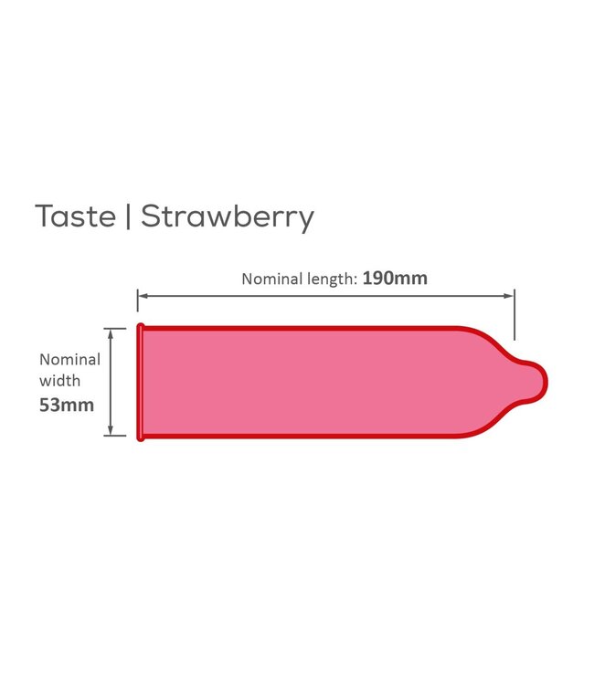 Taste/Flavours Condooms