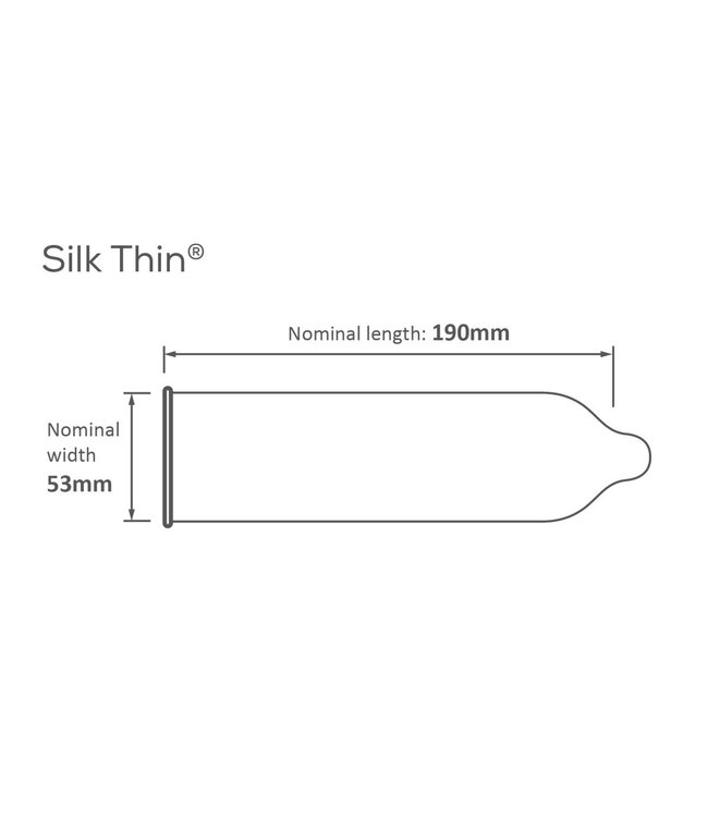 Silk Thin Condooms
