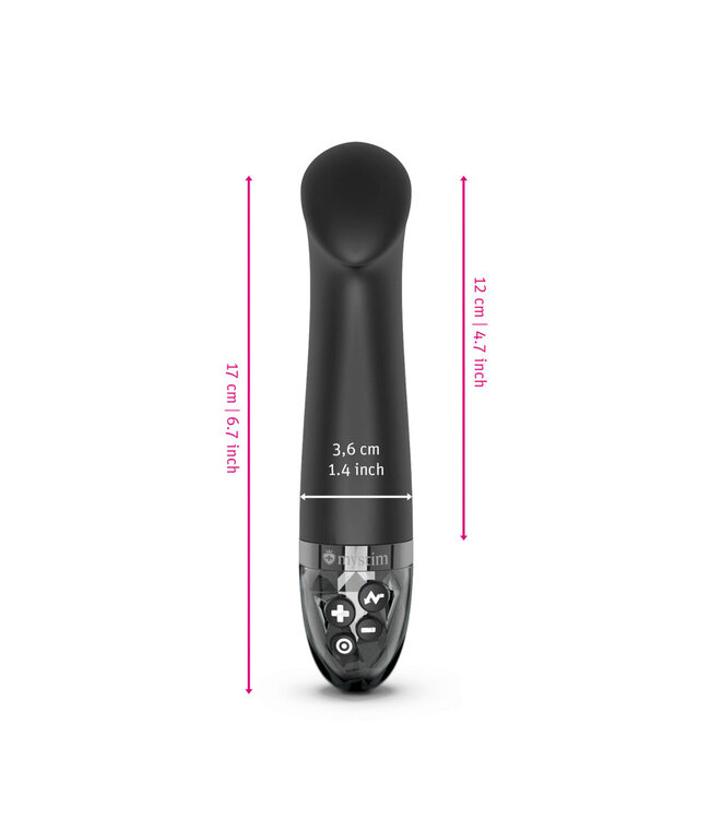 MyStim Right on Ron Estim Vibrator