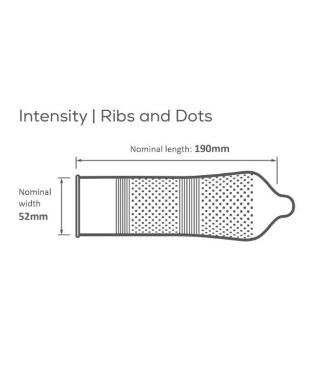 Pasante Ribs & Dots condooms 12 stuks