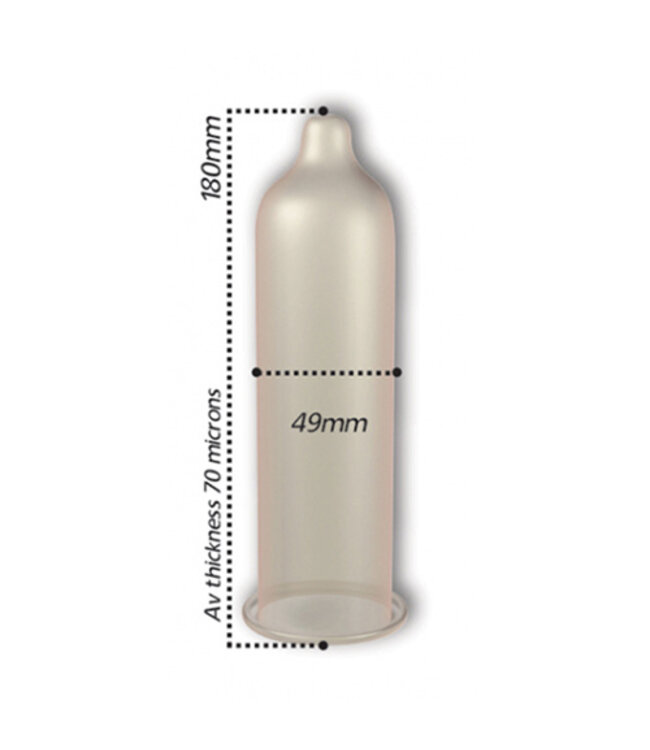 Pasante Trim condooms 12 stuks