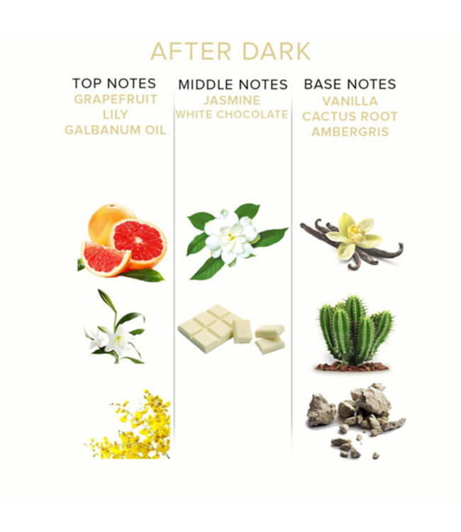 EOL Body Spray After Dark Vrouw Tot Man - 10 ml