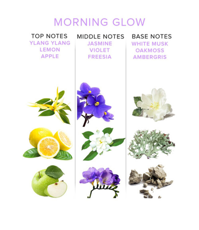 Morning Glow Feromonen Parfum - Vrouw/Man