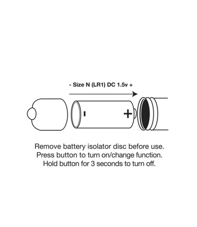 Petite Sensations Pearl - Paars
