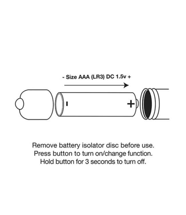 Touch of Velvet - Peacock Petals
