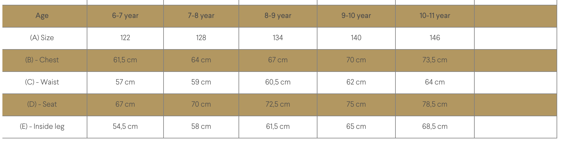 Mini Rodini size guide single sizes 2