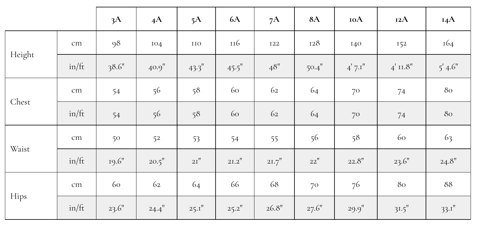 Louise Misha size guide kids