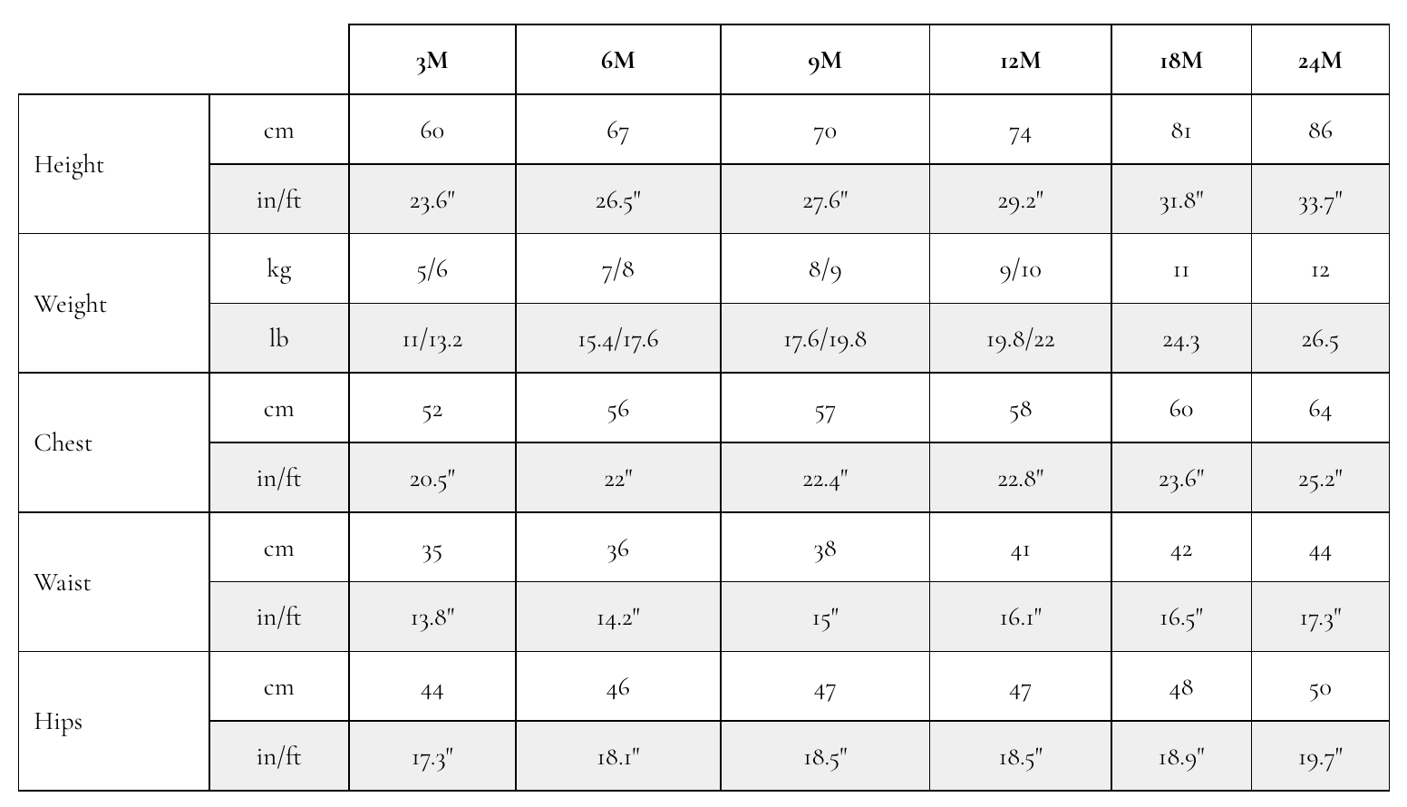 Louise Misha size guide baby