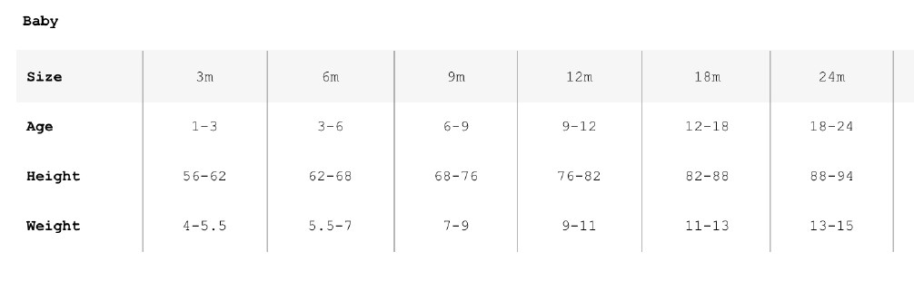 Play Up size guide baby