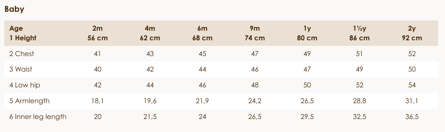 MarMar Baby size guide