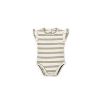 Striped Rib Body | Texture