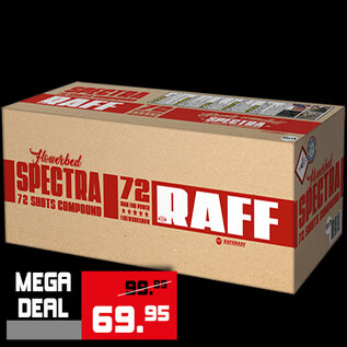 RAFF Spectra