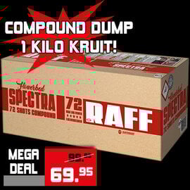 Vuurwerkland Spectra