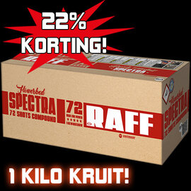 RAFF Spectra