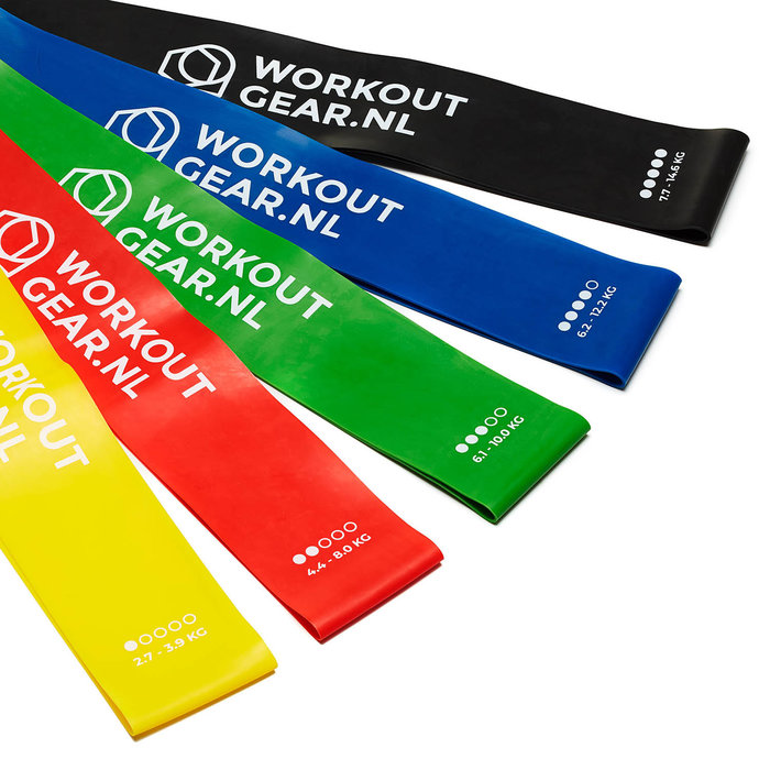 Workout Gear  Weerstandsbanden - Mini Loops Set - 5 Fitness elastiek