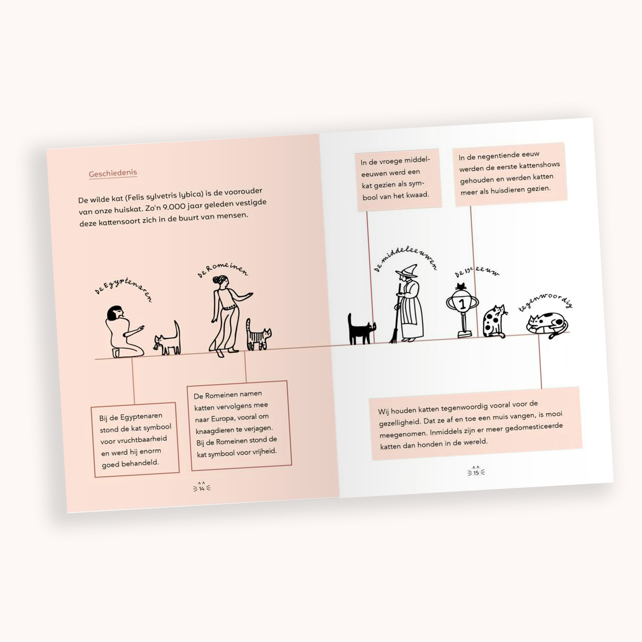 Poezen – Handleiding voor bazen