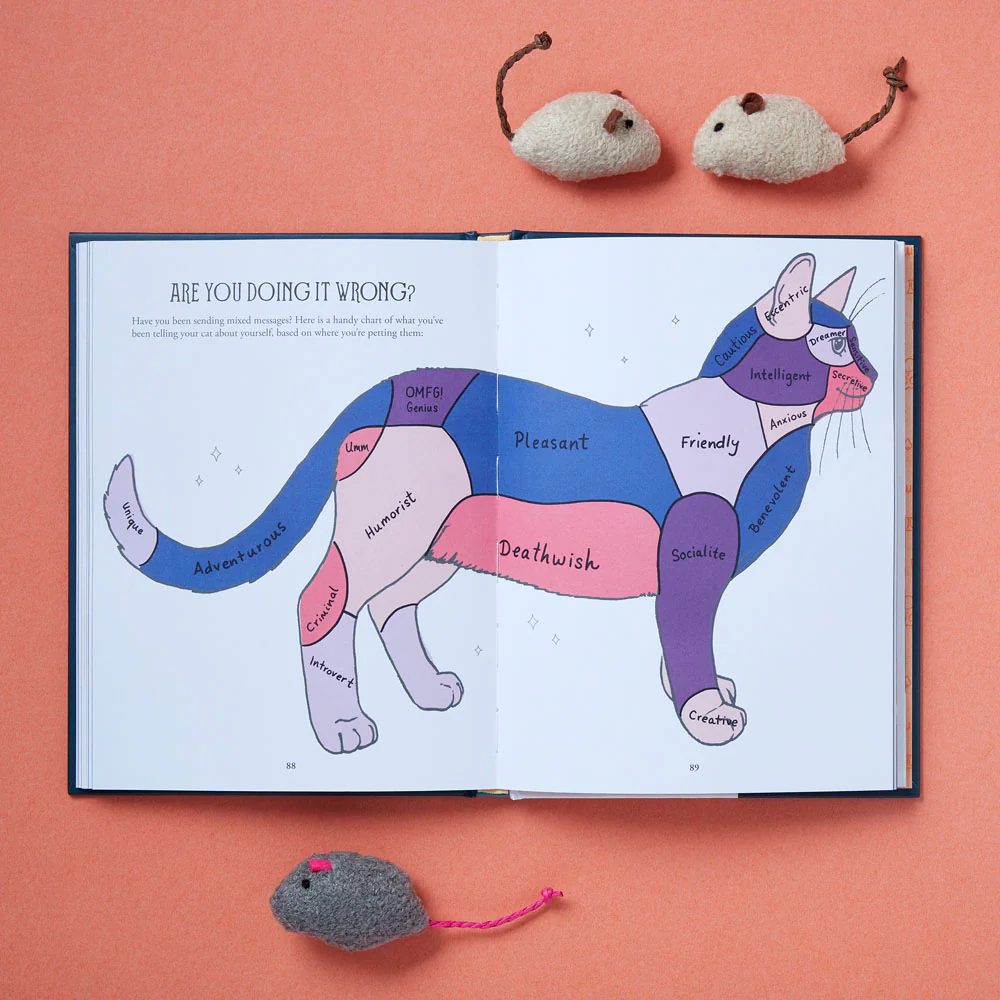 Chronicle Books Pawmistry:  Unlocking the Secrets of the Universe with Cats – Megan Lynn Kott