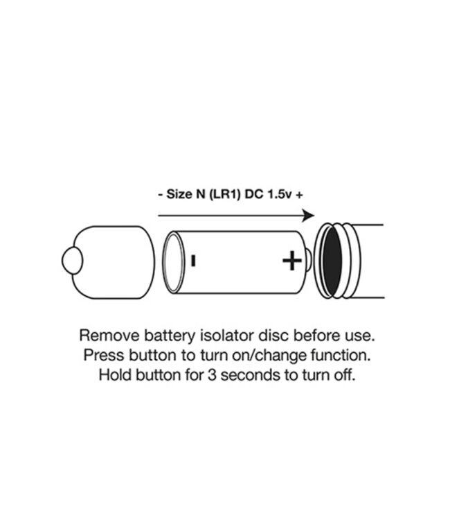 Sir Luvalot - Bullet Vibrator