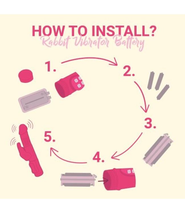 Rabbit Vibrator - Blauw