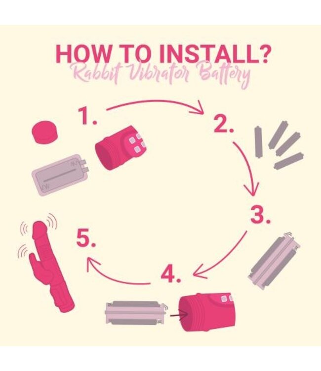 EasyToys Stotende Rabbit Vibrator - Roze