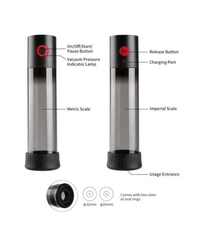 OTOUCH - Macho Work1 Penis Pomp