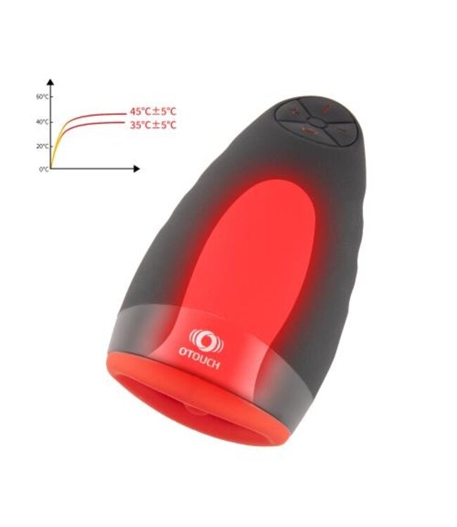 OTOUCH - Chiven2 Masturbator