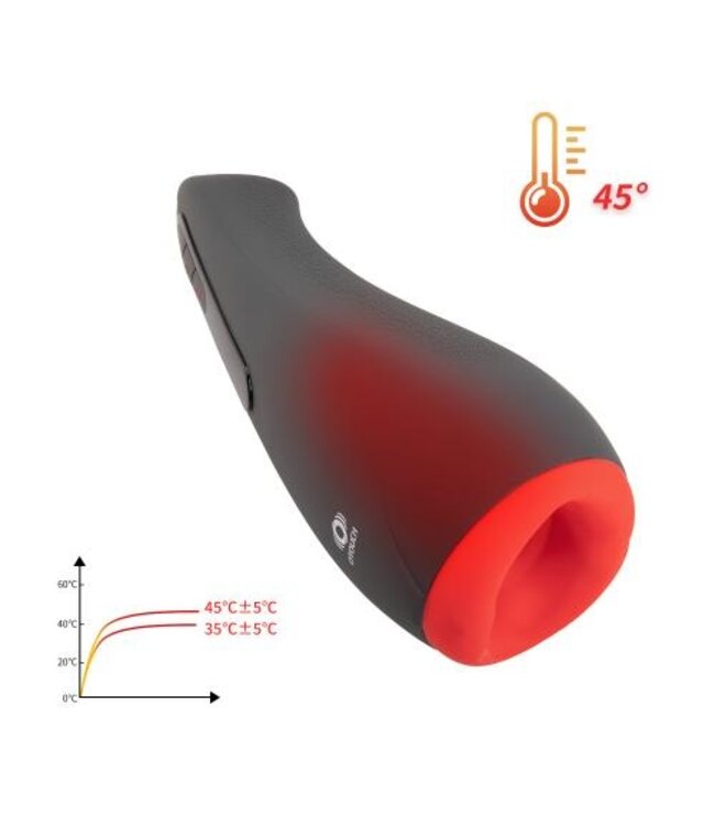 OTOUCH - Airturn2 Masturbator