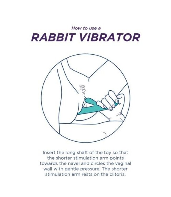 Meta - Rabbit Vibrator