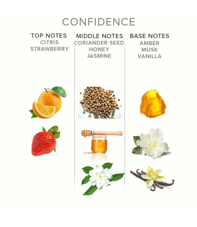 EOL Feromoon Parfum Confidence Man Tot Vrouw - 10 ml