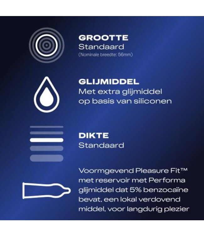 Durex Performa Condooms - 10 stuks