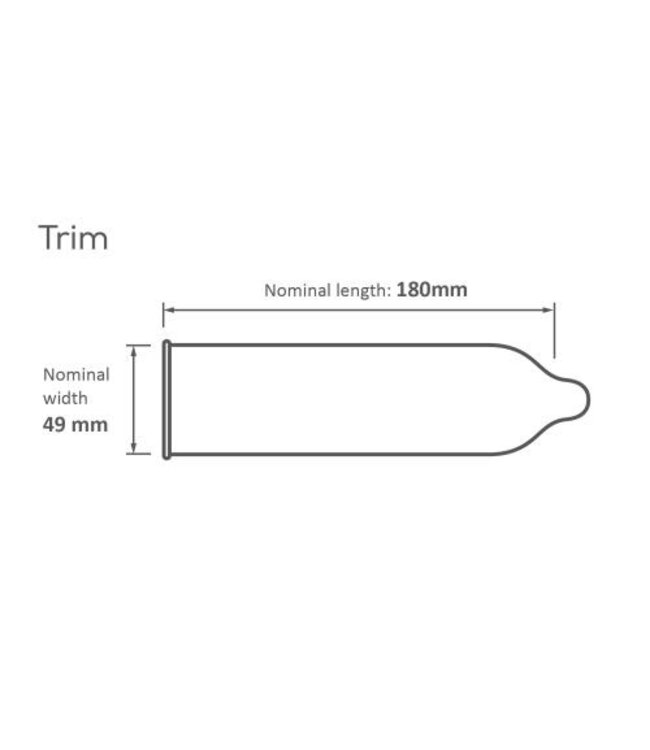 Pasante Trim condooms 12 stuks