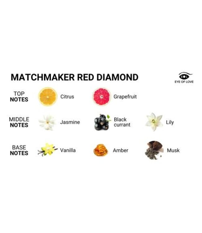 EOL Matchmaker Rode Diamant Feromoon Massage Kaars