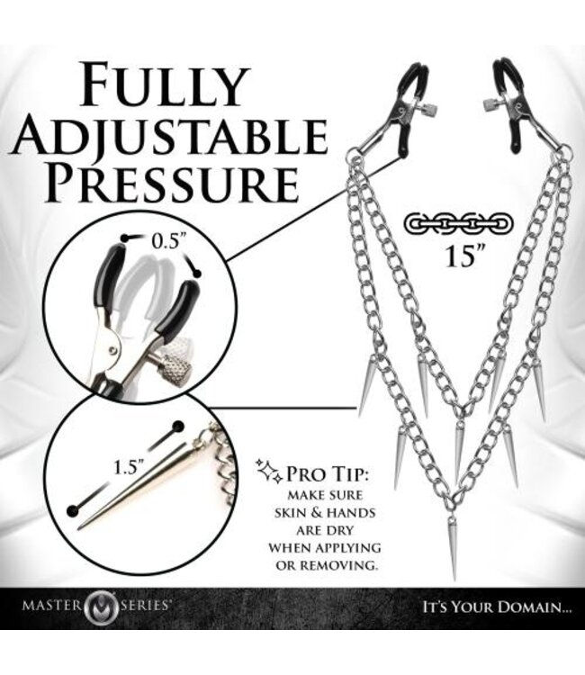 Dubbele Ketting Tepelklemmen