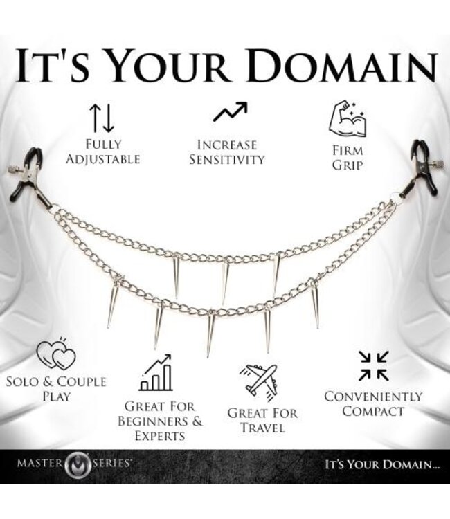 Dubbele Ketting Tepelklemmen