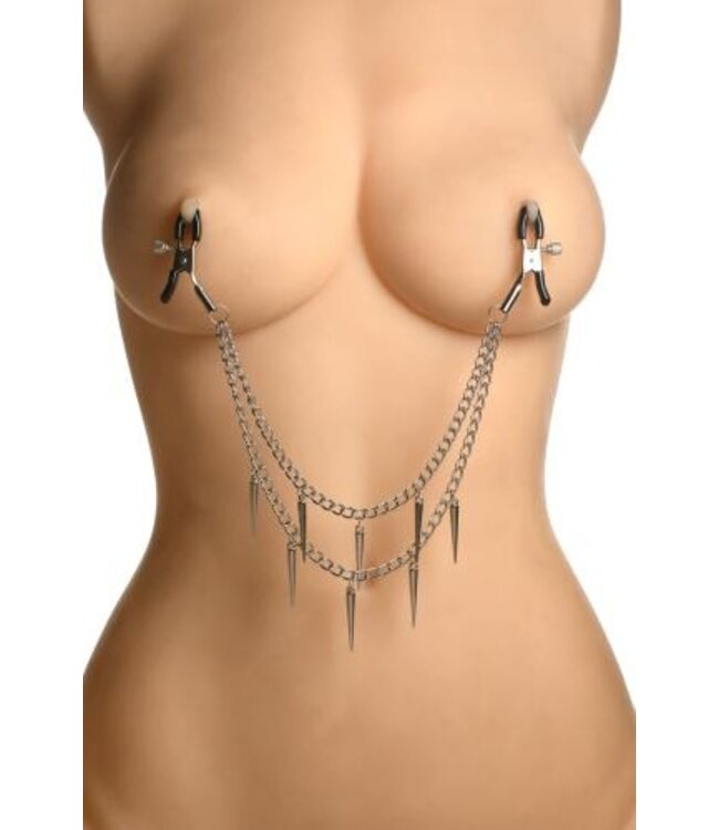 Dubbele Ketting Tepelklemmen