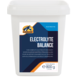 Cavalor Cavalor Electrolyte Balance Cavalor Cavalor Electrolyte Balance
