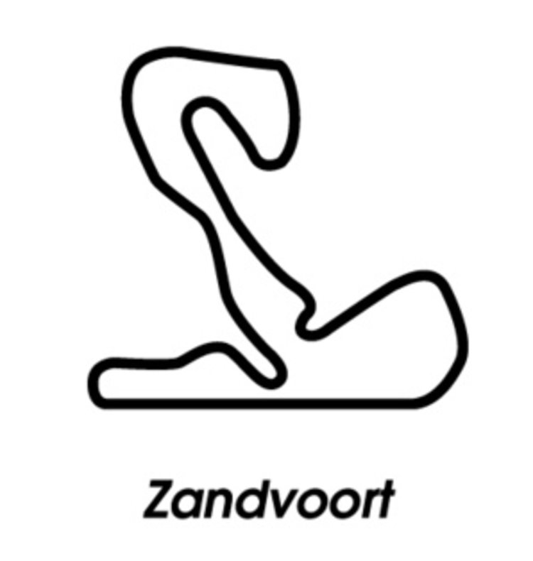Zandvoort Circuit sticker