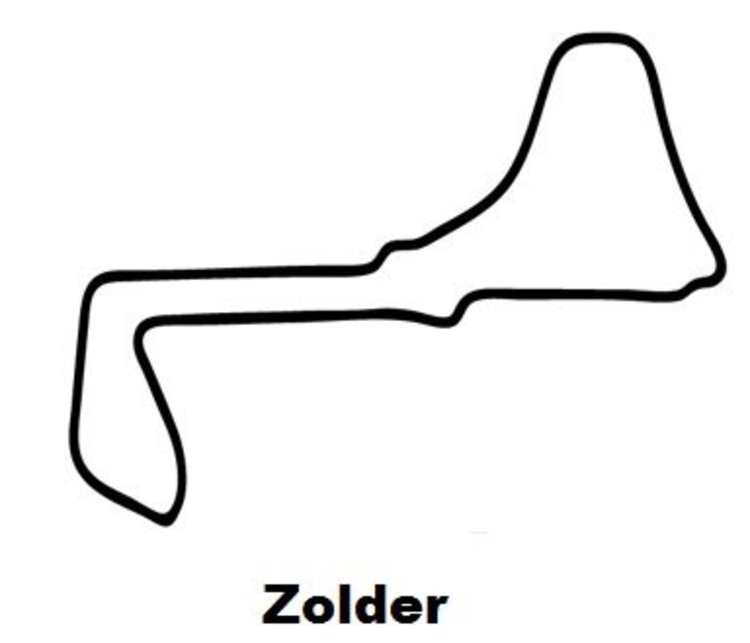Zolder circuit sticker