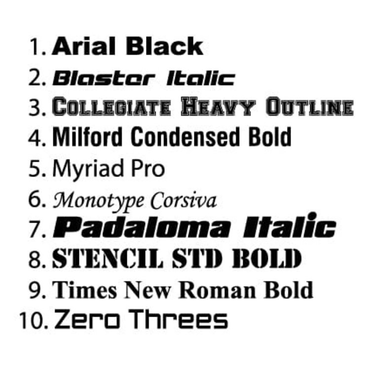 Instagram naamsticker