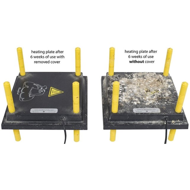 Afdekkap kunststof voor warmteplaat 25x25cm Afdekkap kunststof voor warmteplaat 25x25cm