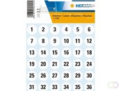 Stickers met nummers Stickers met nummers