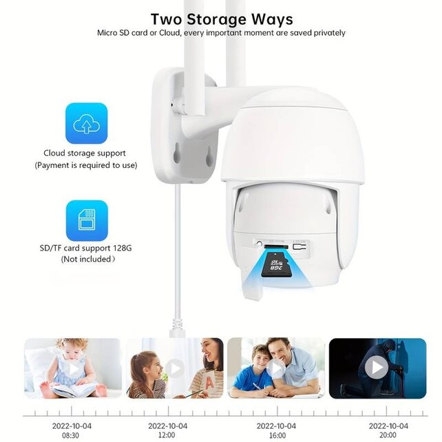 Draadloze Wifi Camera