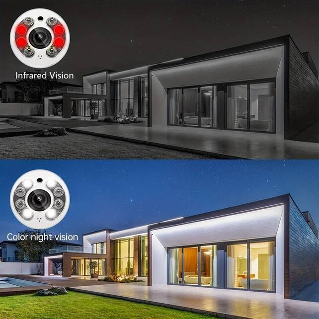 Draadloze Wifi Camera