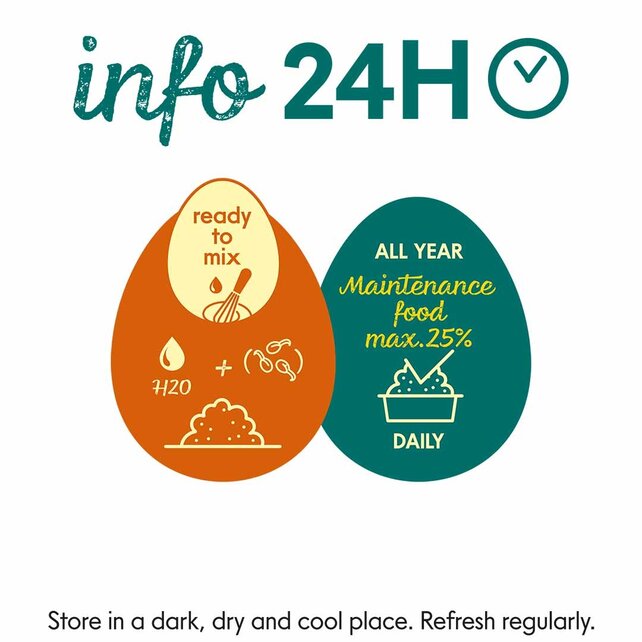 CéDé onderhoudsvoer Allround (voorheen krachtvoer) CéDé onderhoudsvoer Allround (voorheen krachtvoer)